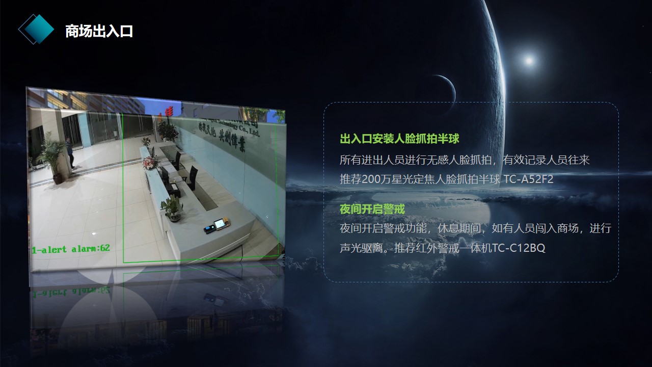 商场超市等商业综合体安防解决方案 商场超市等商业综合体安防解决方案